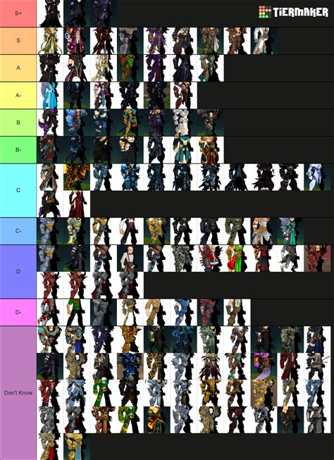 best aqw classes 2022.